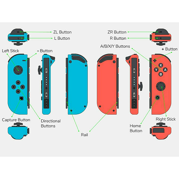 Συμβατό με Nintendo Switch Ασύρματο χειριστήριο Joy-con (l)/(r) Gamepad συμβατό με Bluetooth Joystick παιχνιδιών 17539-003 Κόκκινο/Μπλε