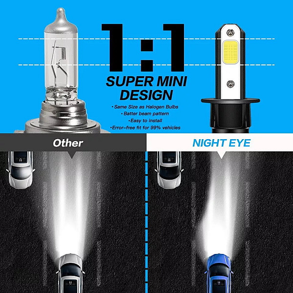 Προβολείς LED Nighteye A315-S2-H3-72V Ζεύγος 6500K Ψυχρό λευκό 9000LM / Προβολείς LED IP68 Αδιάβροχο Υψηλά Χαμηλά δέσμης - H3