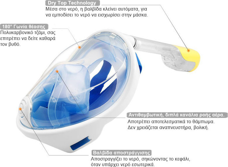 BlueMar Ninja Free Breath Μάσκα Θαλάσσης Full Face Μπλε